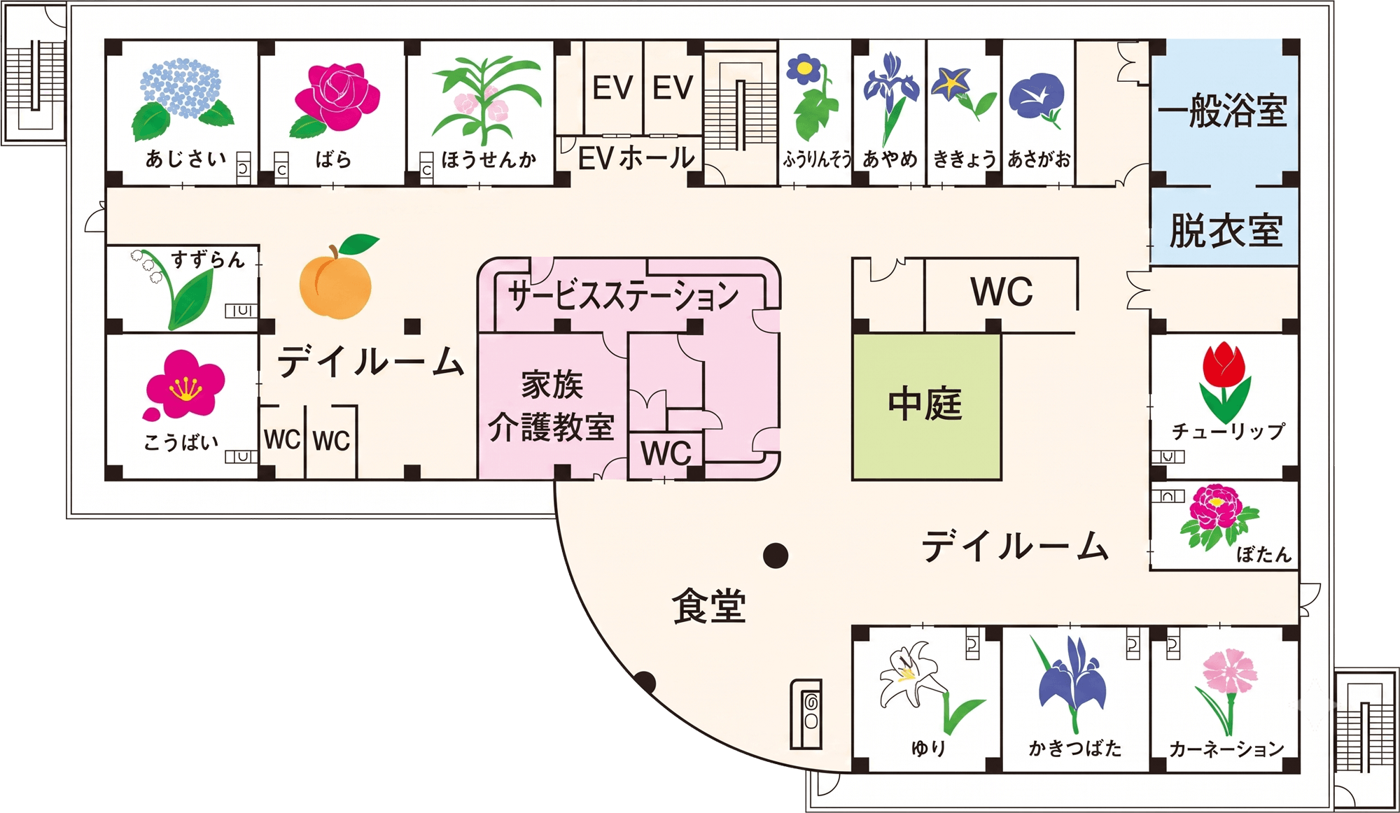 2F