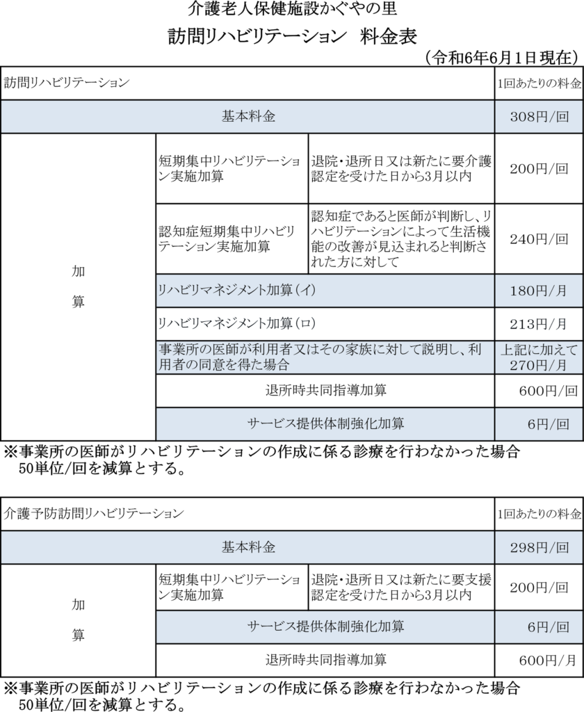 訪問リハビリテーション